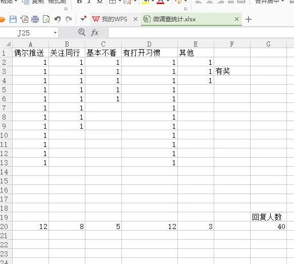 台北市企业应该注册微信服务号还是微信订阅号  岛内营销dnnic.cn